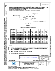 SAE AS 3122B:2024-04-10