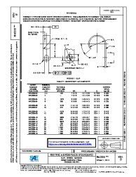 SAE MA 3295B:2024-05-24