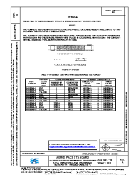 SAE AS 81824/5A:2022-08-09