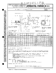 SAE AS 1021:2002-12-16
