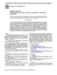 ASTM D4910/D4910M-19