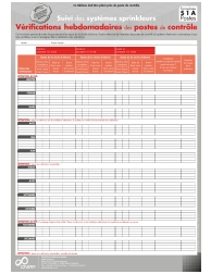 S1A POSTES Suivi des systèmes sprinkleurs
