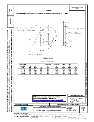SAE AS 5587B:2015-04-22