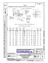 SAE AS 1368B:2013-01-02