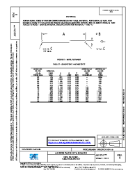 SAE AS 1791E:2023-10-10
