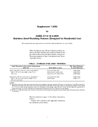 ASME A112.19.3-2002 - SUPP-1