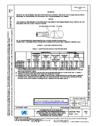 SAE AS 22759/82D:2022-03-11