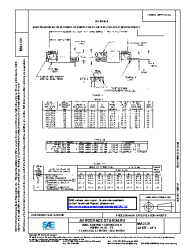 SAE MA 2120:2015-08-21