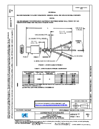 SAE AS 25019B:2022-05-16