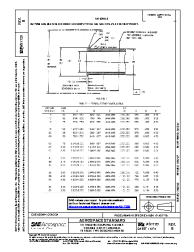 SAE AS 1720B:2013-01-02