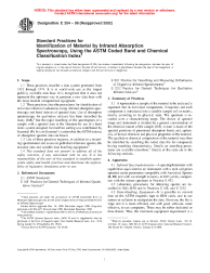 ASTM E204-98(2002) (R1998)