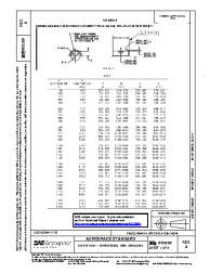 SAE AS 3269A:2012-11-01