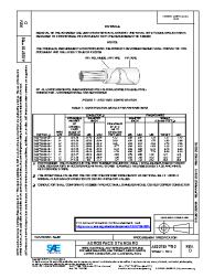 SAE AS 22759/92D:2022-03-15