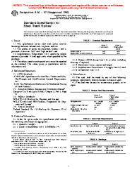 ASTM A65-87(1995) (R2001)