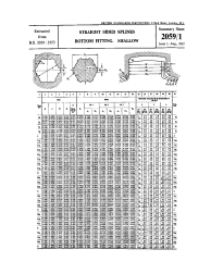 BS 2059/1:1957 - SET (R2017)