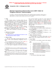 ASTM E988-96(2002) (R1996)