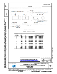 SAE AS 6071A:2022-11-22