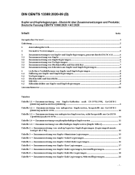 DIN CEN/TS 13388:2020-09