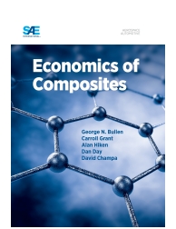 Economics of Composites