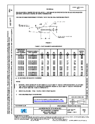 SAE AS 3124B:2024-04-10
