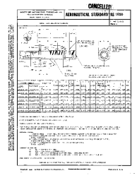 SAE AS 1020:2002-12-16