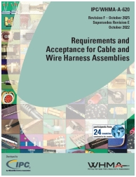 IPC WHMA-A-620F:2025