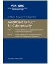 VDA Automotive SPICE® for Cybersecurity