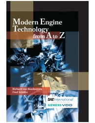 Modern Engine Technology from A to Z