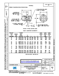 SAE AS 933E:2021-10-08
