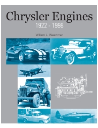 Chrysler Engines, 1922-1998