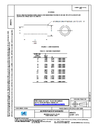SAE AS 6072:2014-12-29