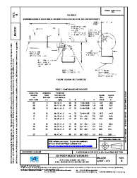 SAE MA 2030B:2015-04-24