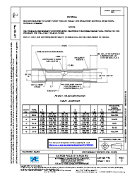 SAE AS 7928/5C:2021-03-01