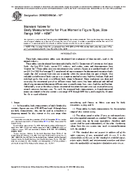 ASTM D6960/D6960M-16e1