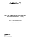 ARINC Characteristic 724B-6:2012
